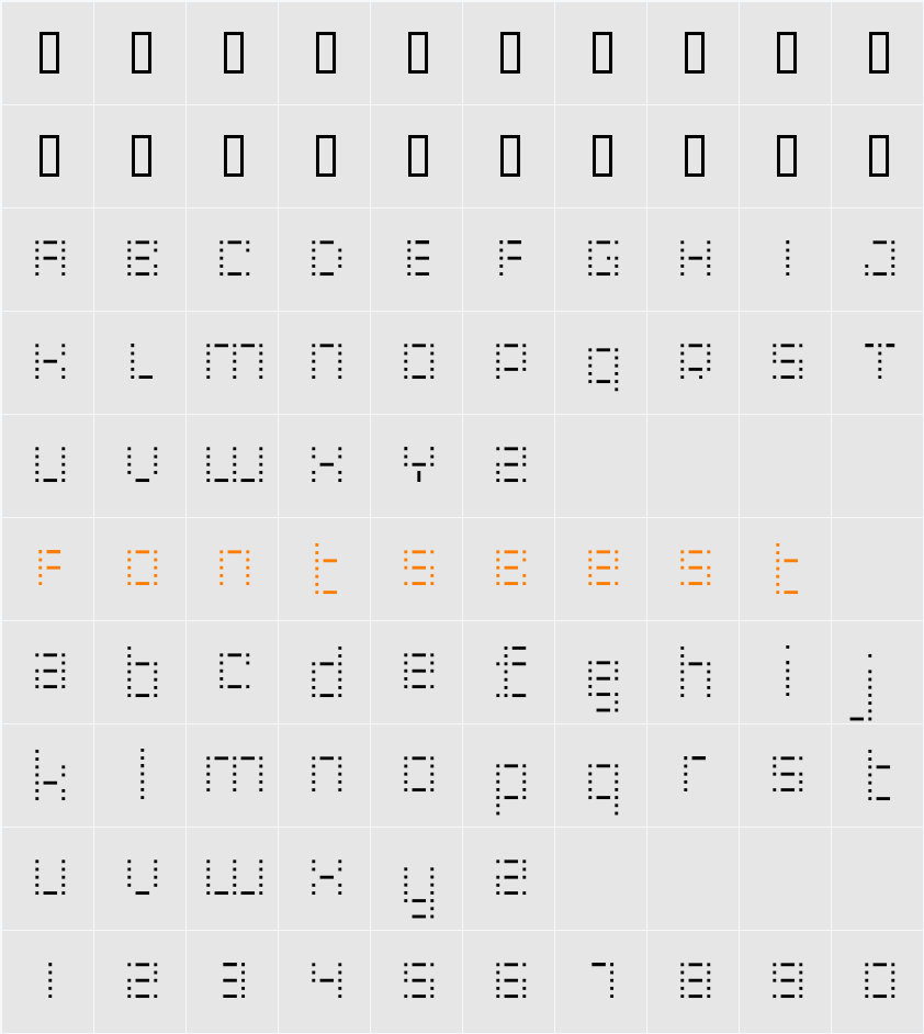 RiblahExtraLight Character Map