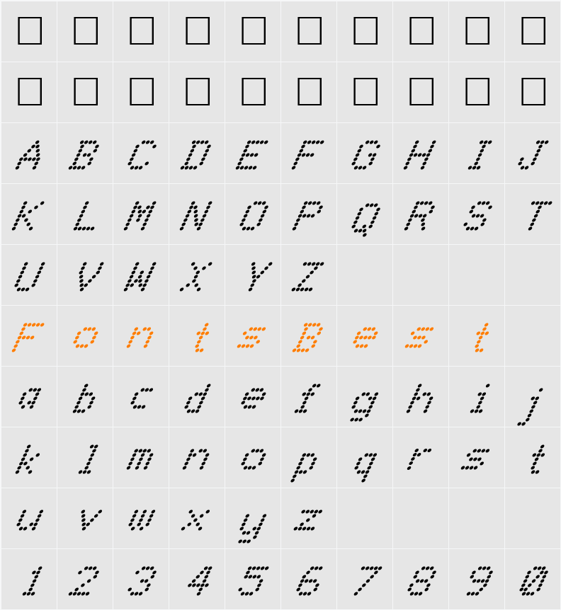 FZ DIGITAL 9 ITALIC Character Map