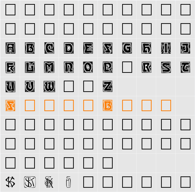 Kinigstein Character Map