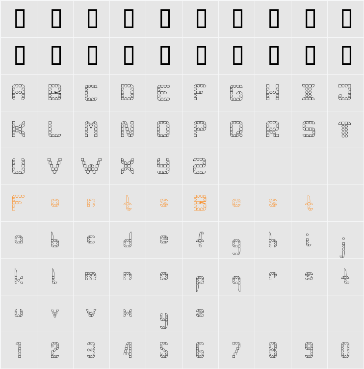 PangolinHollow Character Map