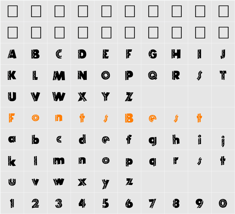 Tijuana Character Map