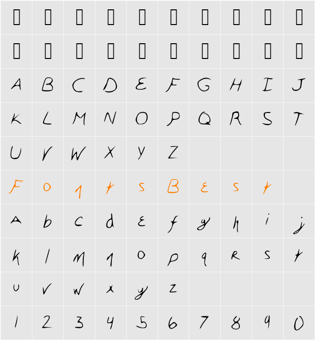 sherlox Character Map