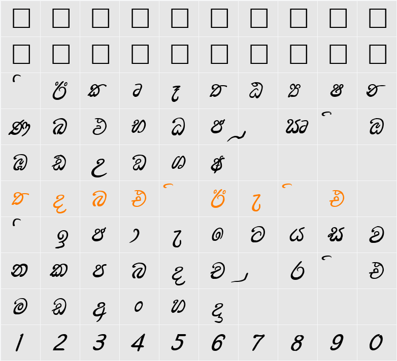 UthMax® Character Map