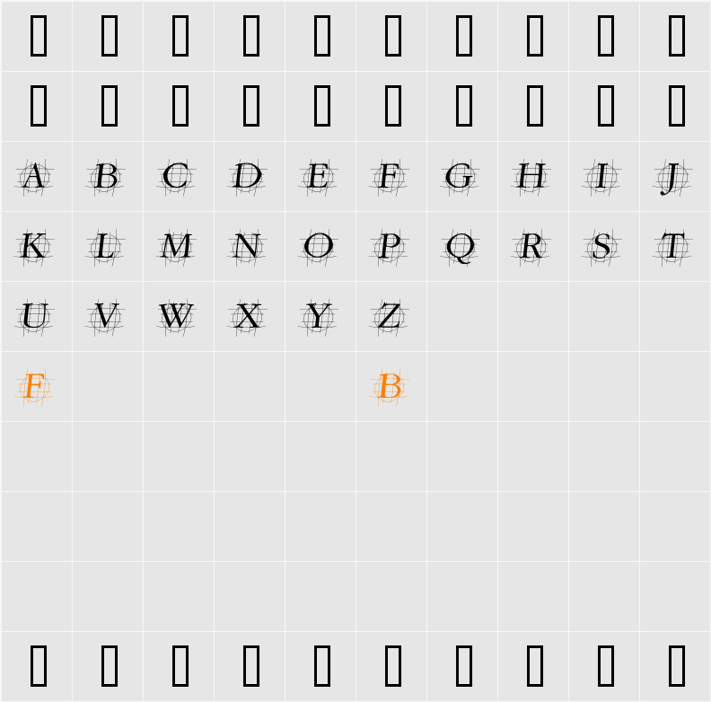 GrafOblique Character Map