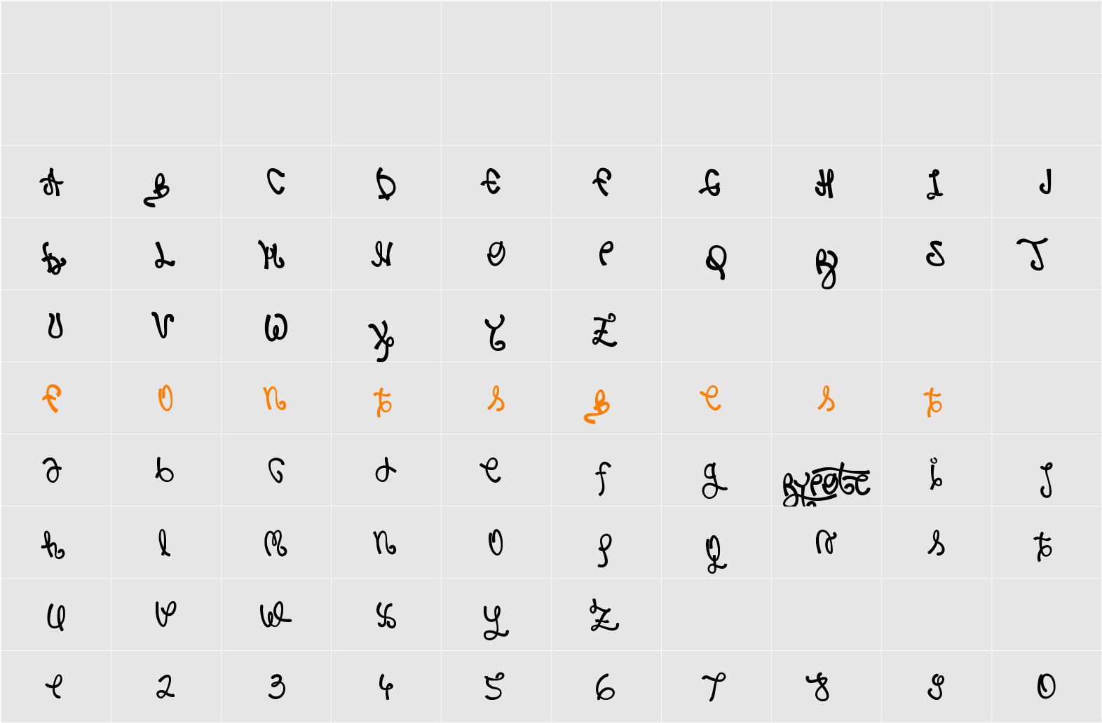 Rypote Character Map