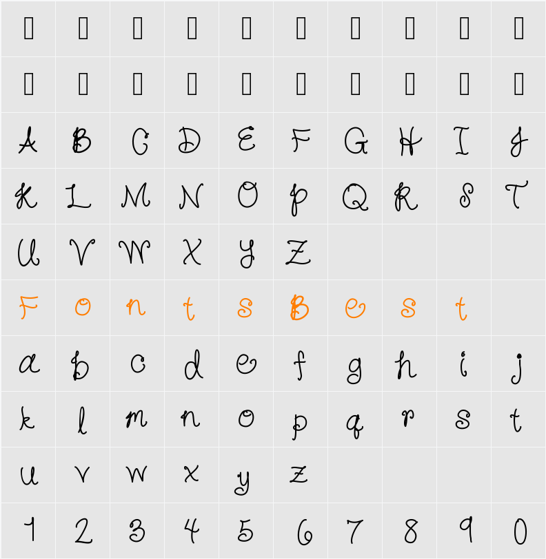 HelloKatie Character Map