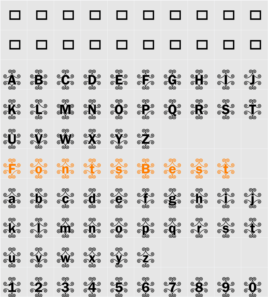 Franklin46 Becker Character Map