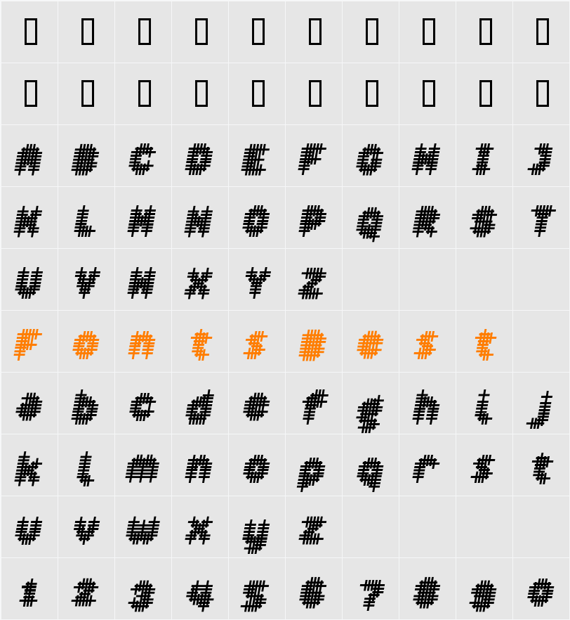 Overcross Character Map