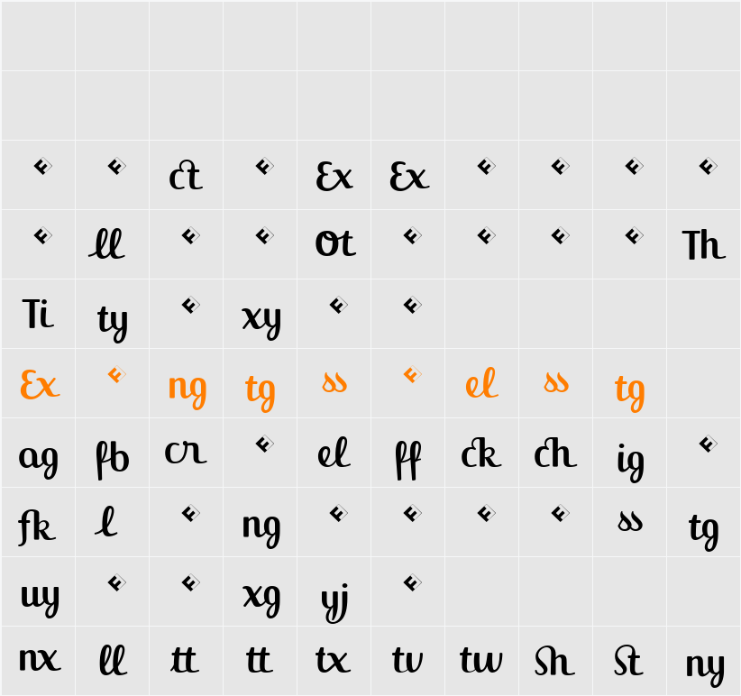 JackieLigatures Character Map
