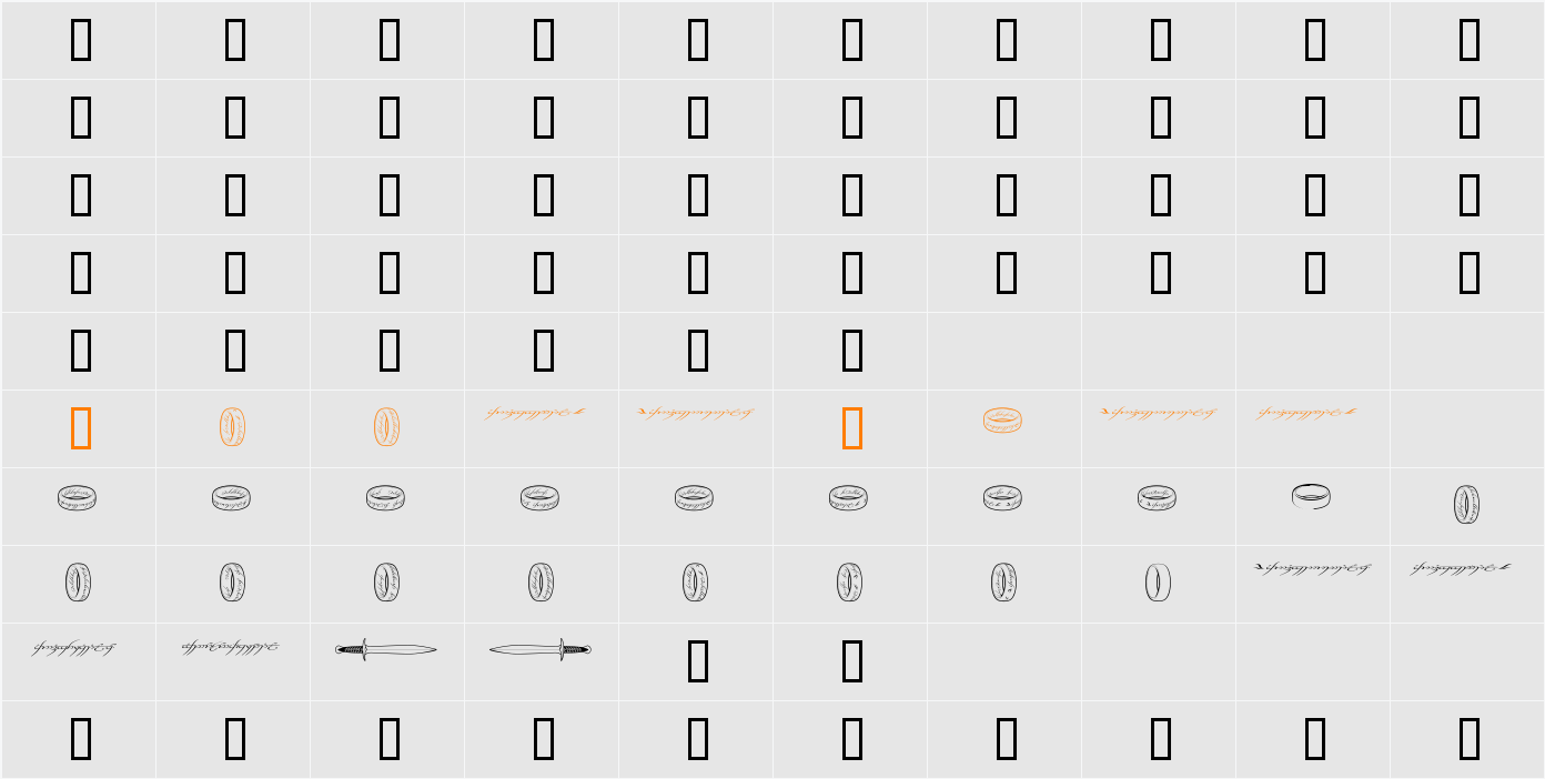 TheOneRing Character Map