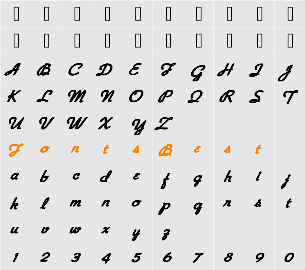 PunchyPowell Character Map