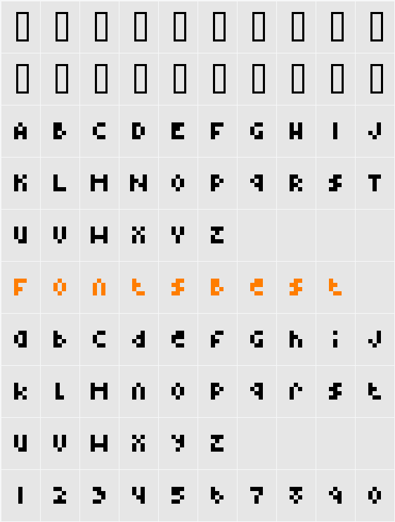 Type Four Character Map