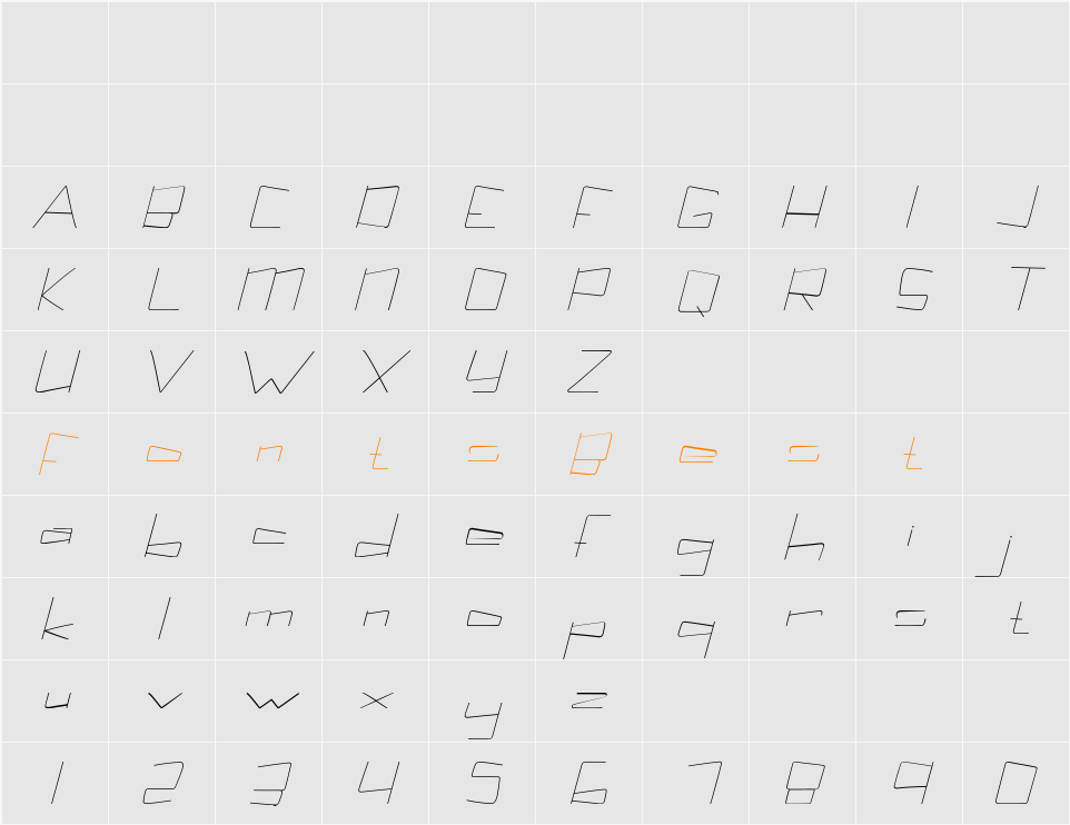 Kuppel Character Map
