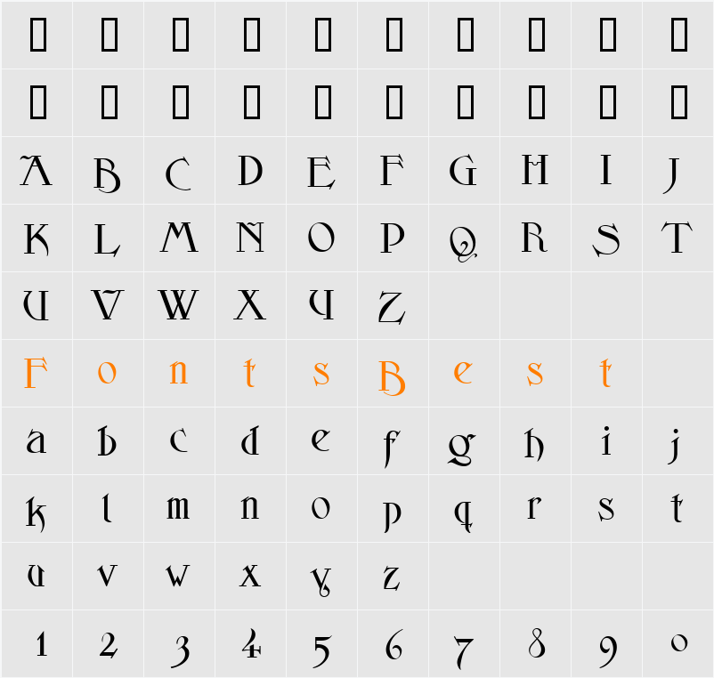 Skjald Character Map