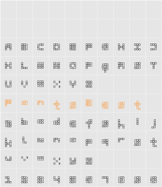 PipeSquare Rounded Character Map