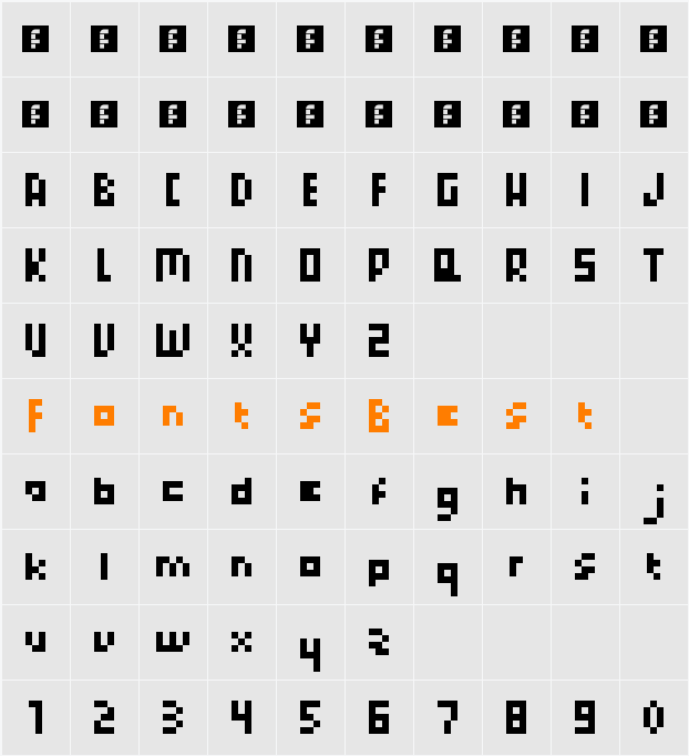 Pixelated Princess Character Map
