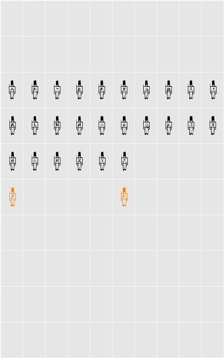LMS Toy Soldier Character Map