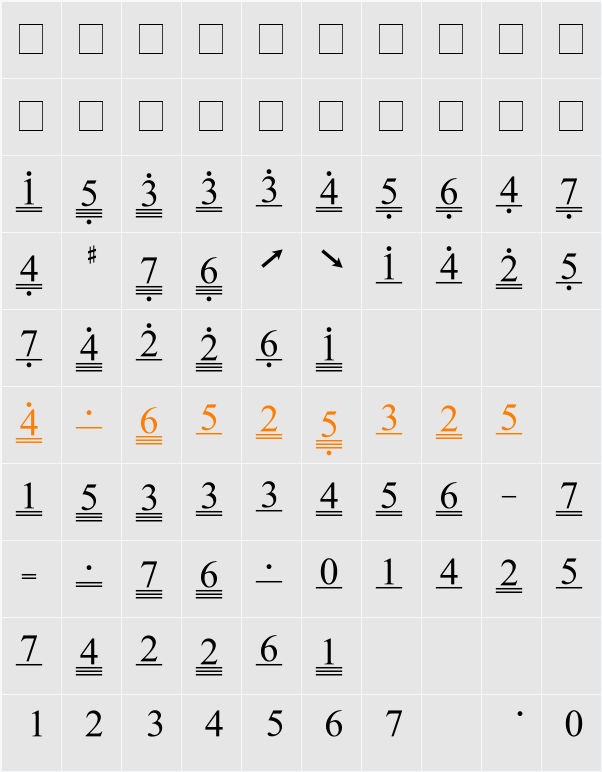 SimpMusic Base Character Map