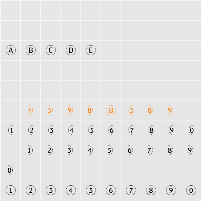 BulletNumbers Sans Pos Character Map
