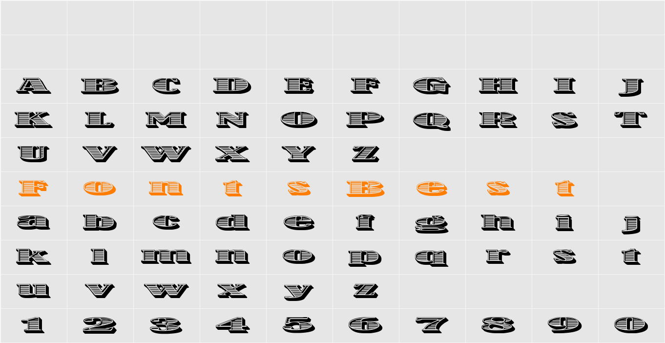 One Dance Character Map