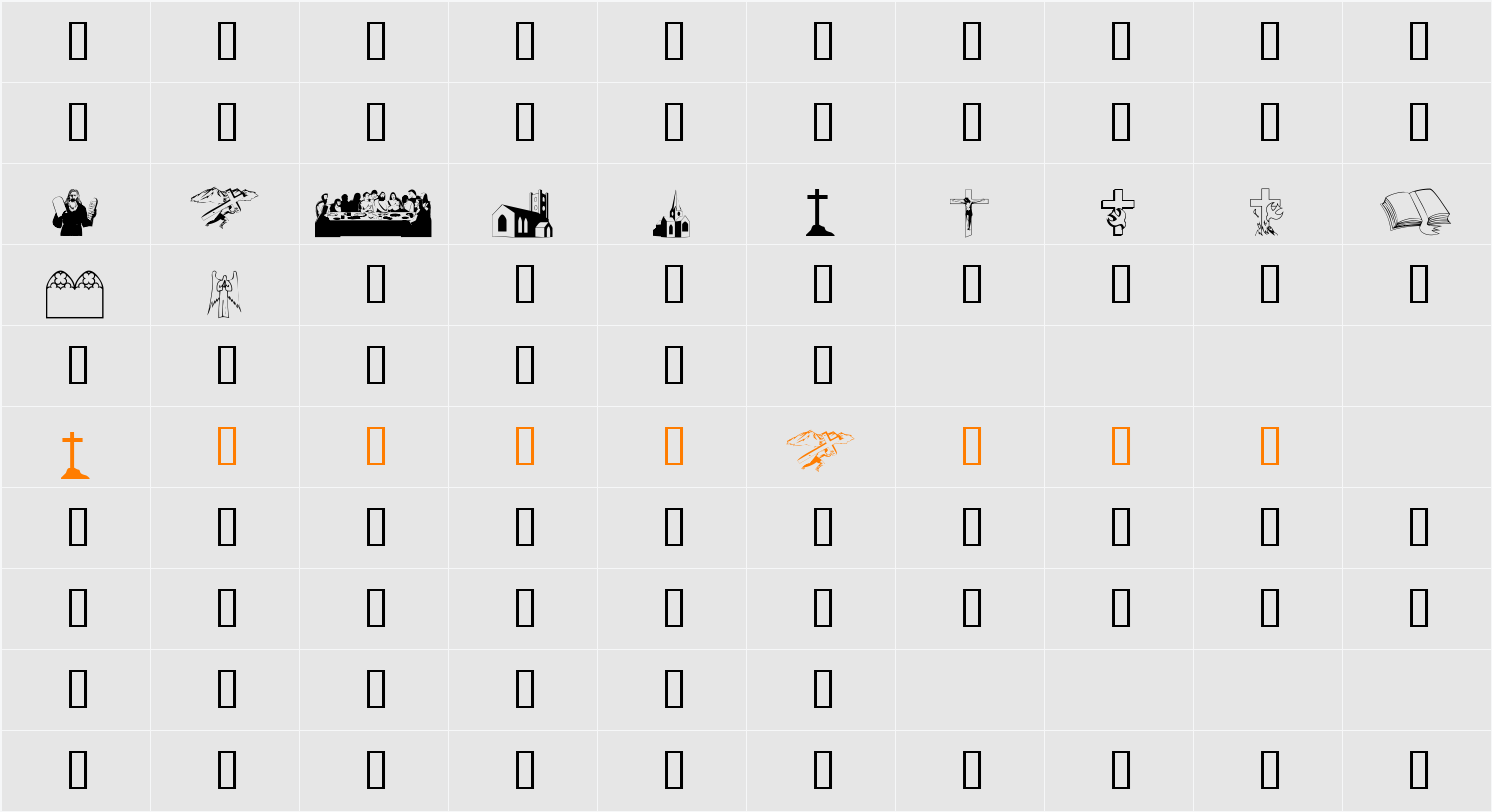 Religious 2 Character Map