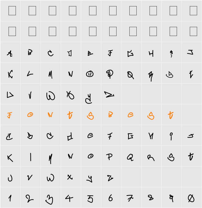 crAzy-WRiterZ Character Map