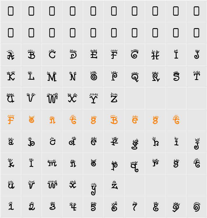 Waker Character Map