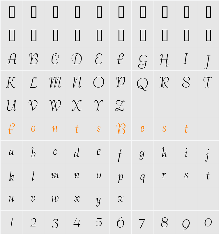 PetticoatScriptSSi Character Map
