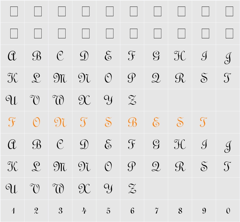 .VnLinusH Character Map