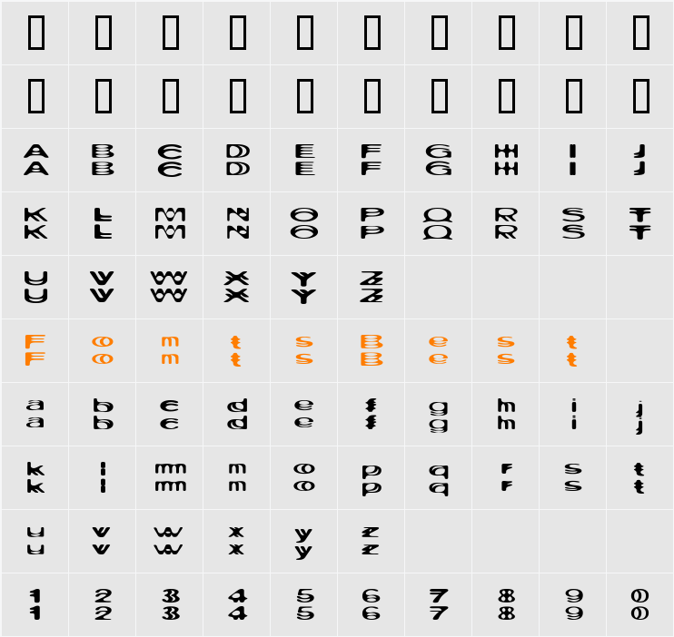 Ritual Three Character Map