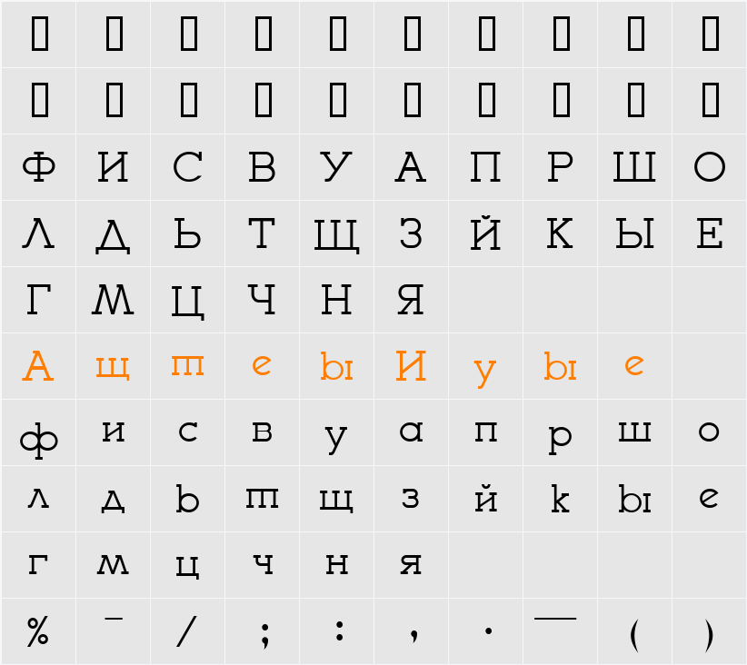 Stargorod Character Map