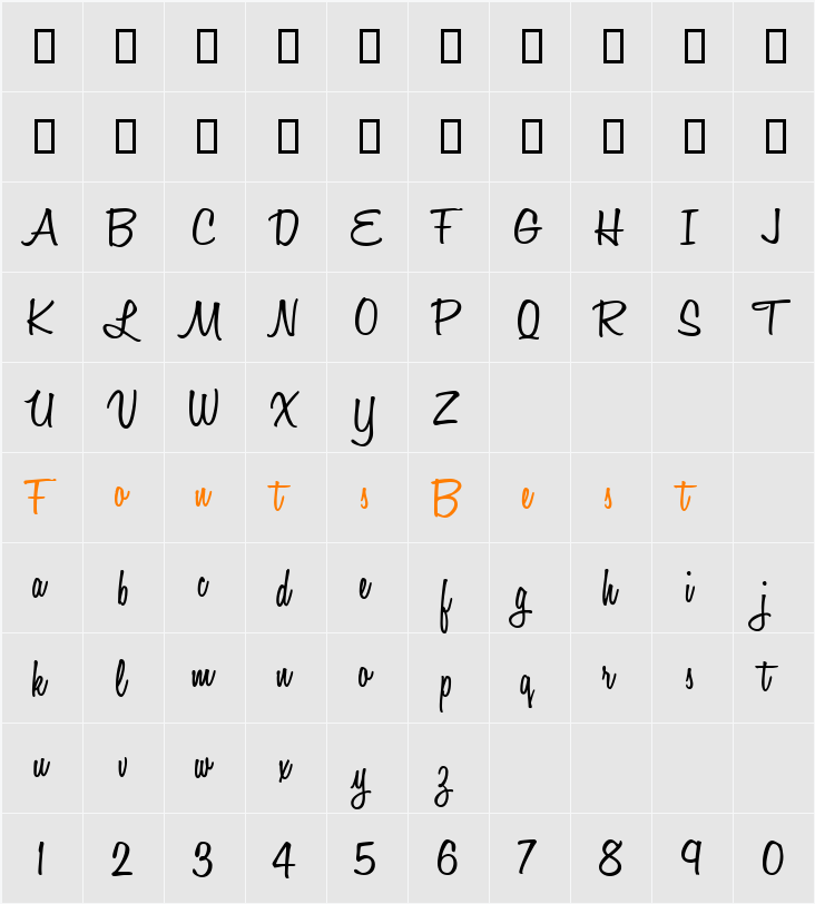 Honey Script Character Map