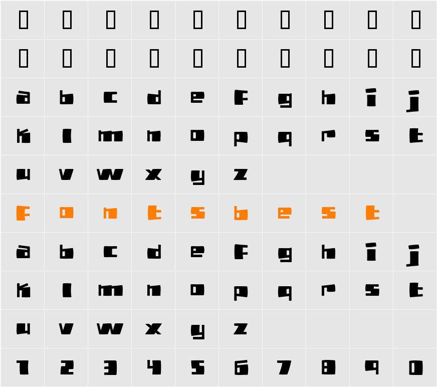 PizzaBot Character Map