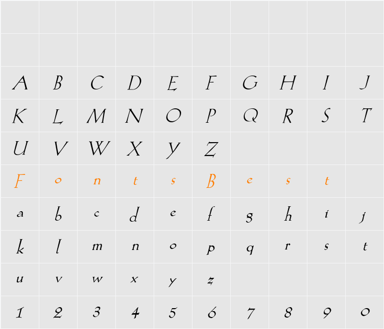 KochRoman Character Map