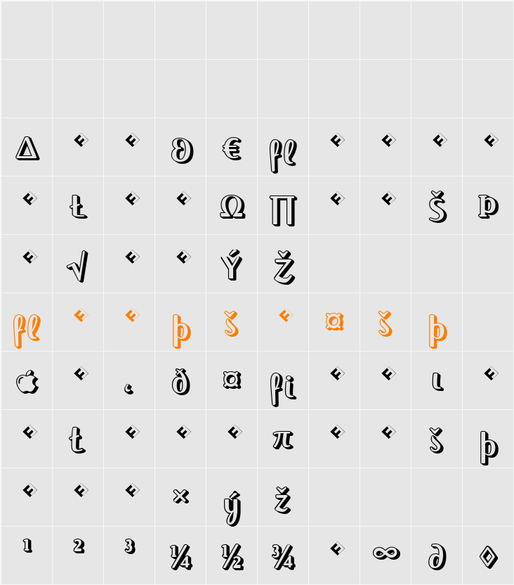 JackieBlockExpert Character Map