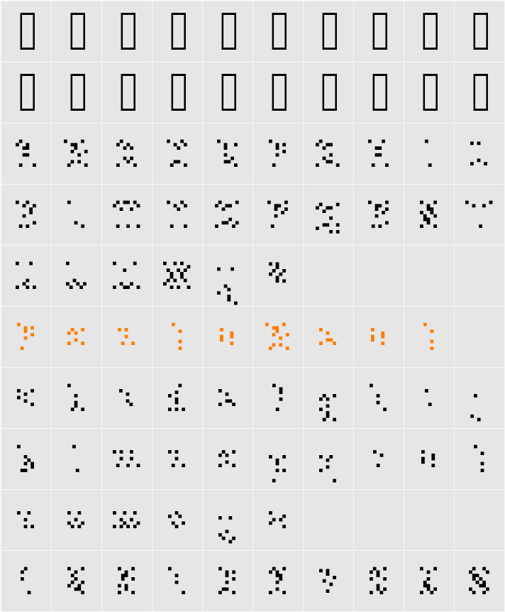 PlopDumpAlias Character Map