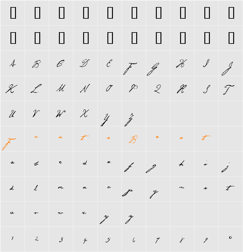 George Gibson Character Map