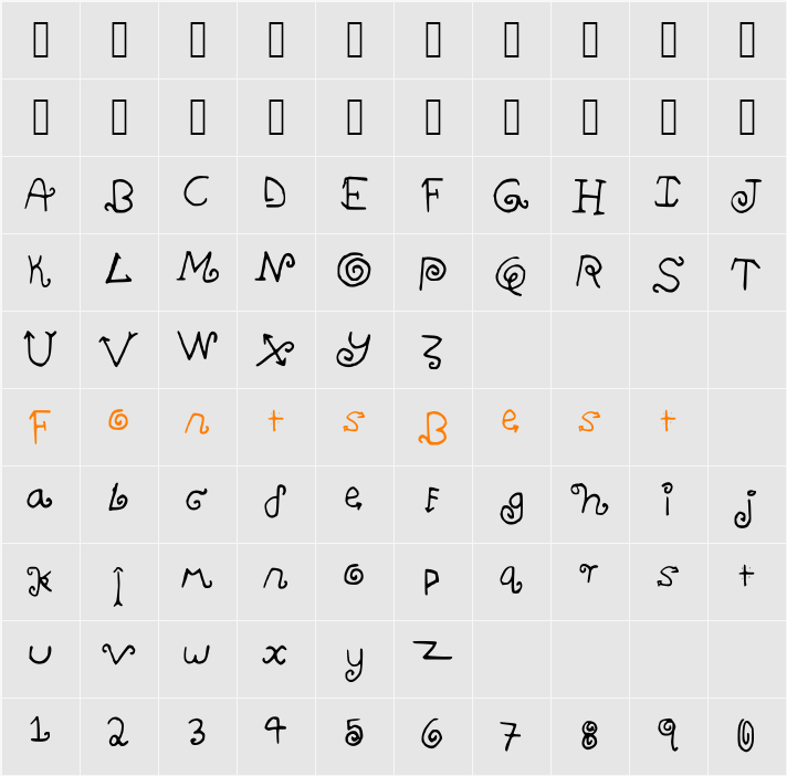 NevermindMe Character Map