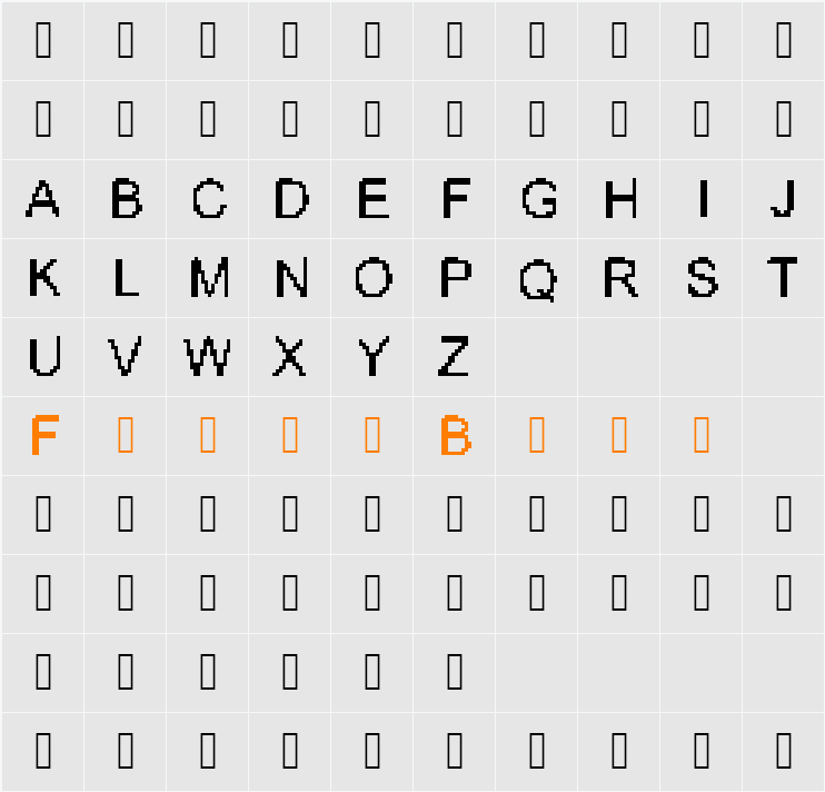 HARDORECAPSONLY Character Map