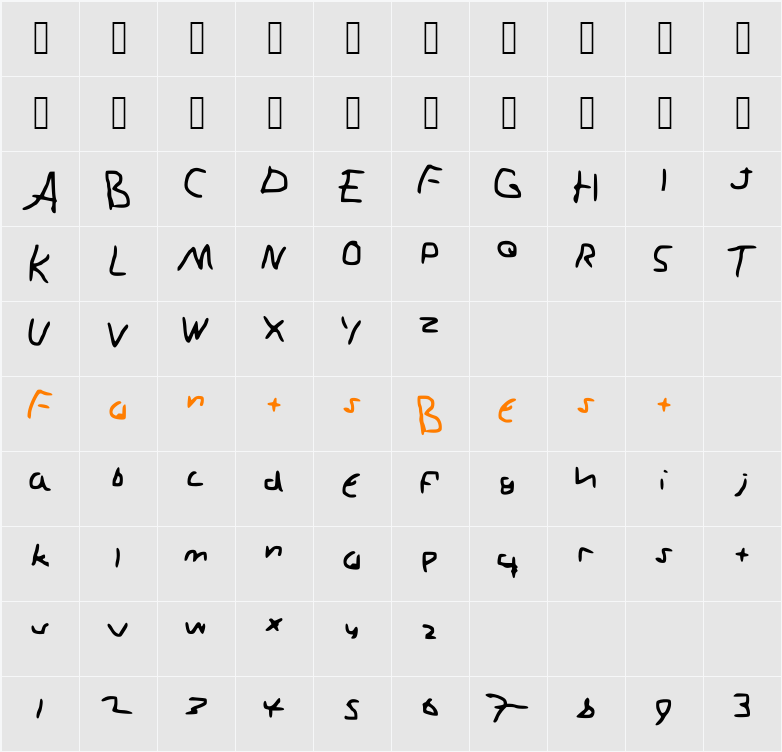 ghgy Character Map