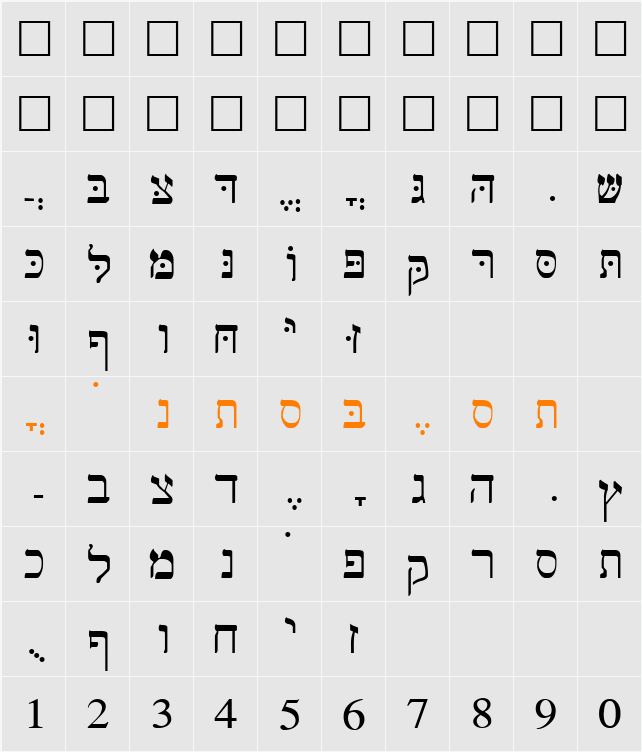 Shebrew Character Map