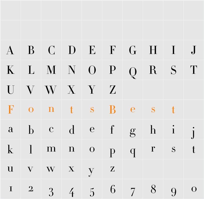Didot Character Map