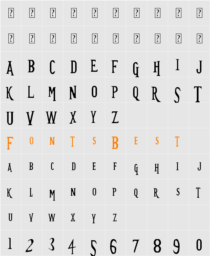 Future TimeSplitters Character Map