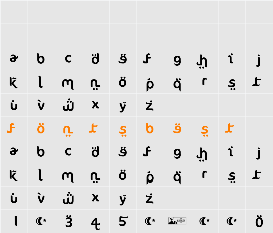 FTF Ahlan Ve Arabez FREE Character Map