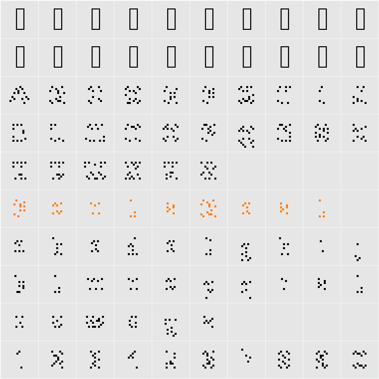 TubeOfCornAlias Character Map