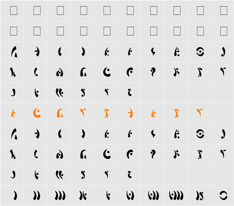 Mara Character Map