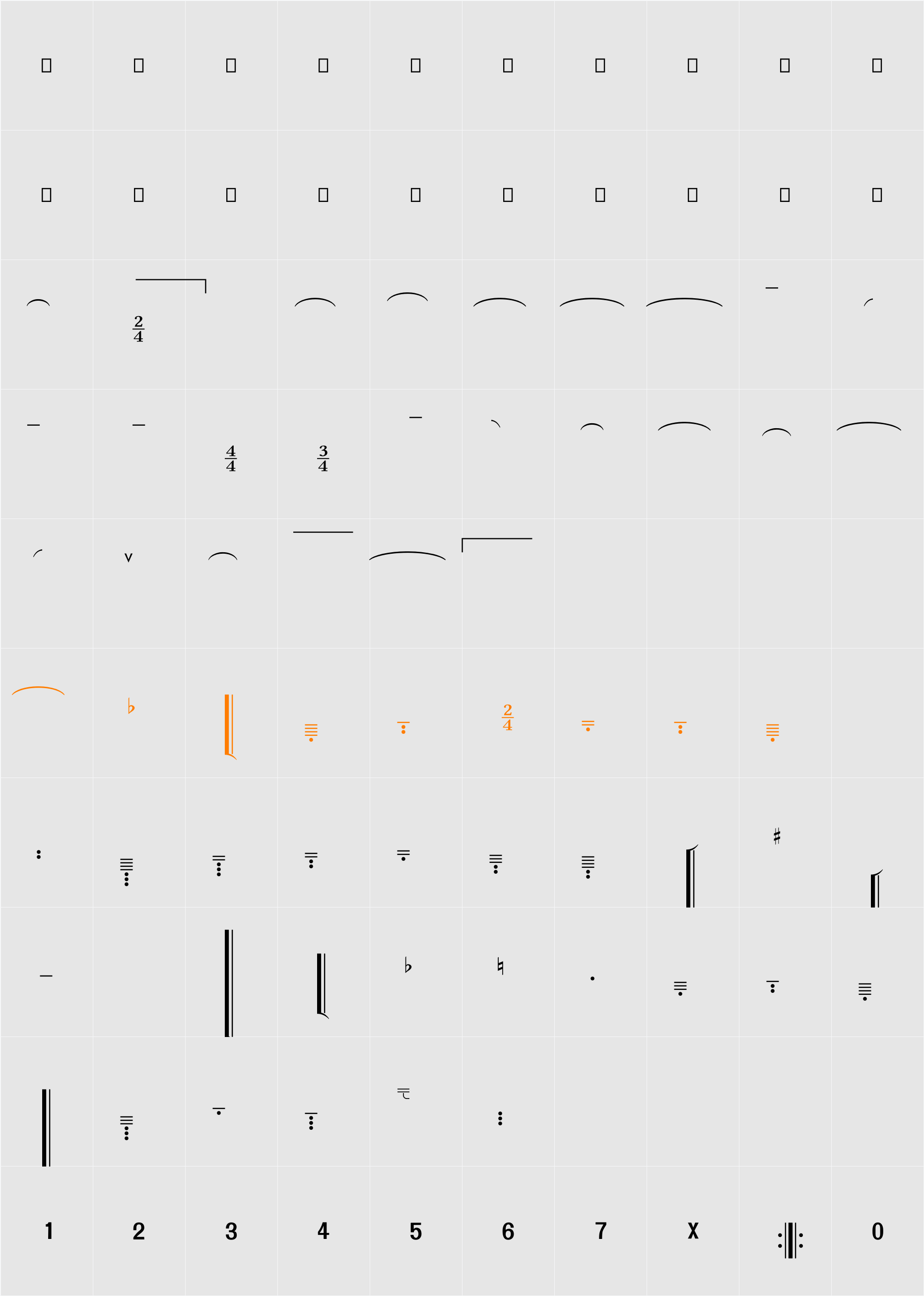 jpfont-nds Character Map