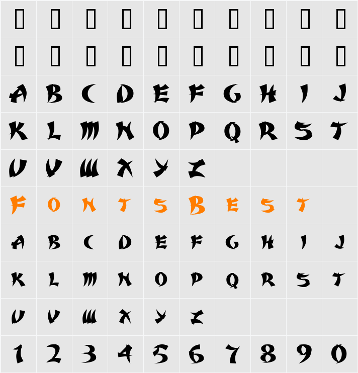 Karate Character Map