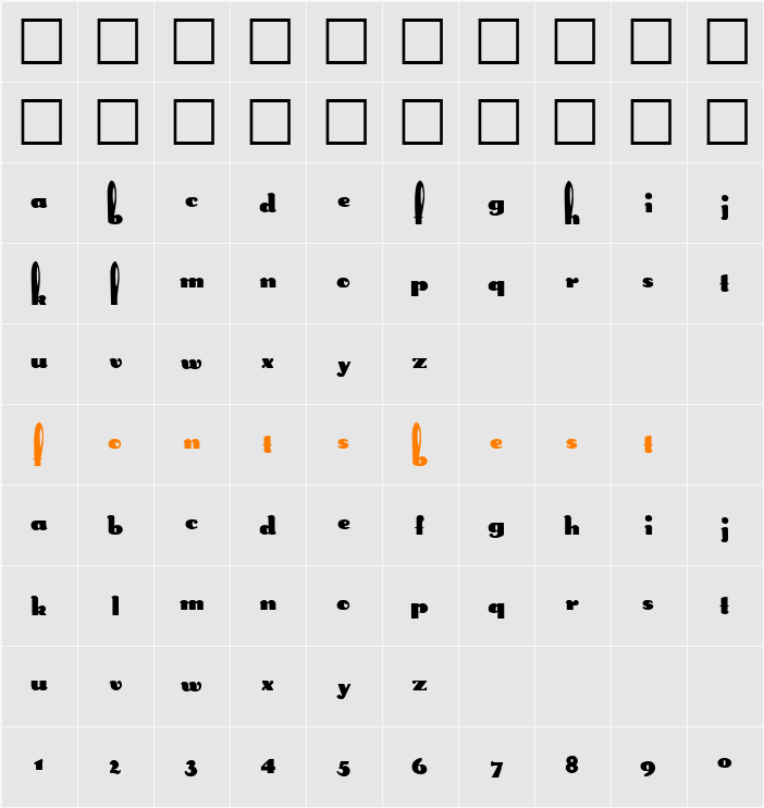 RANDALL Character Map