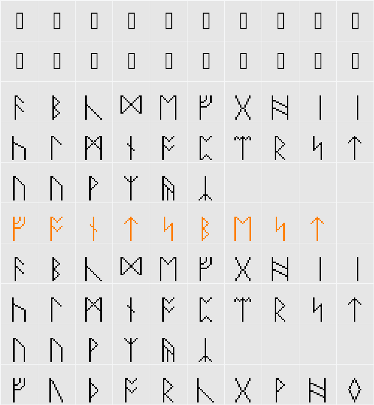 PixelRunes Character Map